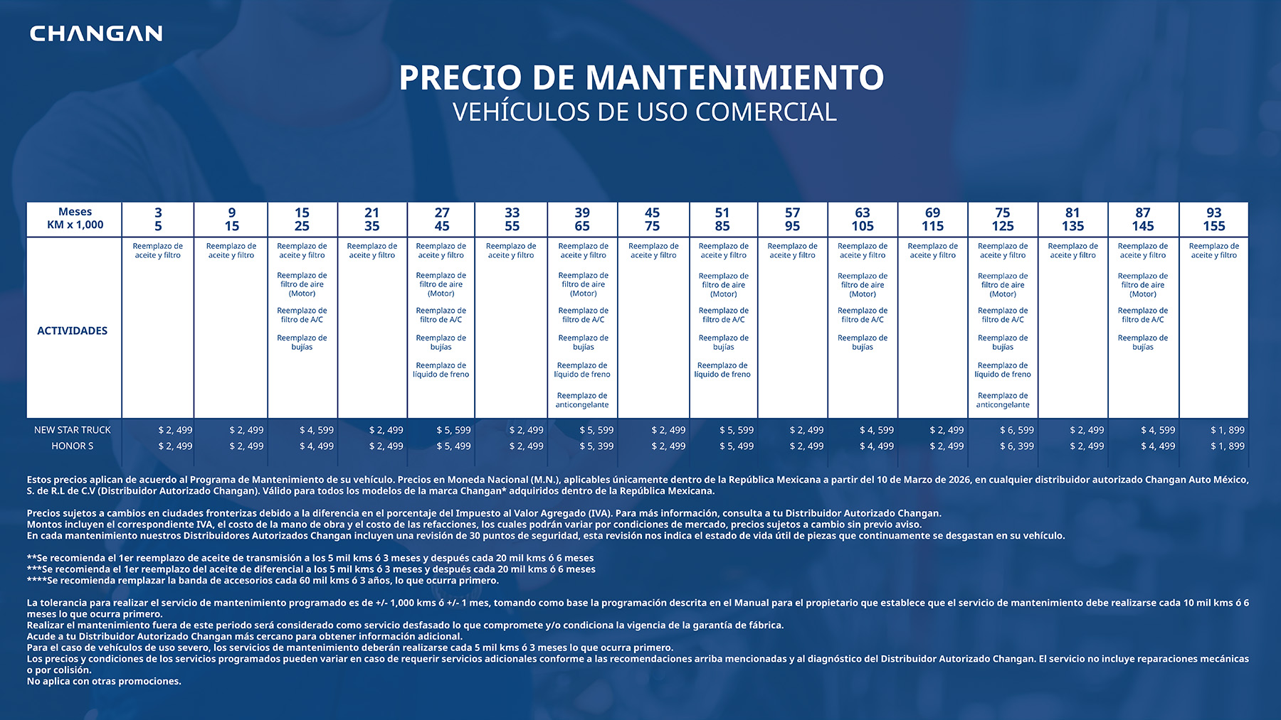 Tabla oficial de precios de mantenimiento CHANGAN para vehículos comerciales
